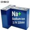 Natrium (zout) batterij